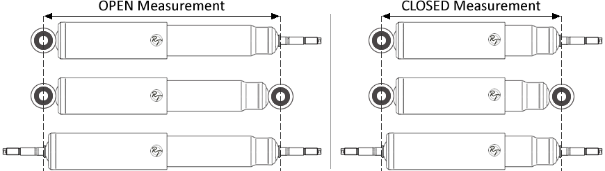 Shock Absorber Measurements