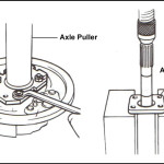 Rear Wheel Bearing Fitting Guide for Toyota 4x4's